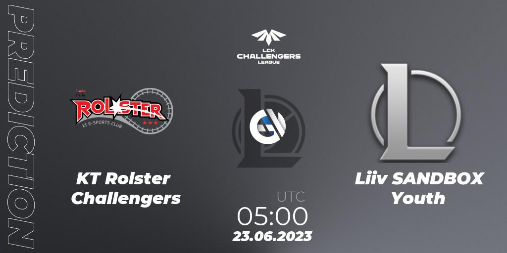 KT Rolster Challengers vs Liiv SANDBOX Youth: Match Prediction. 23.06.23, LoL, LCK Challengers League 2023 Summer - Group Stage