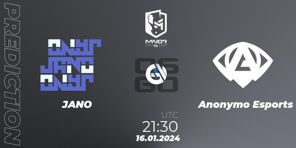 JANO vs Anonymo Esports: Match Prediction. 16.01.24, CS2 (CS:GO), PGL CS2 Major Copenhagen 2024 Europe RMR Open Qualifier 4