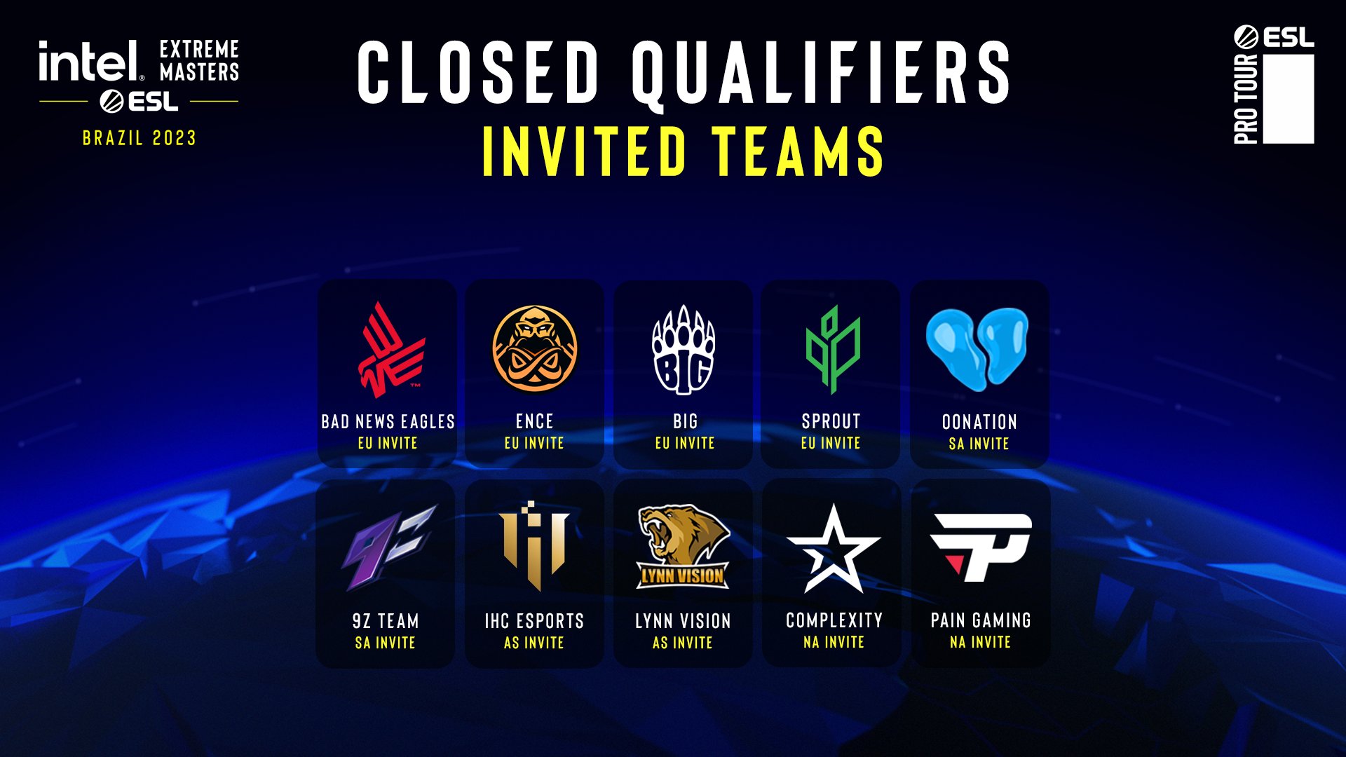 The list of invited participants for IEM Brazil 2023 is presented. Photo 1